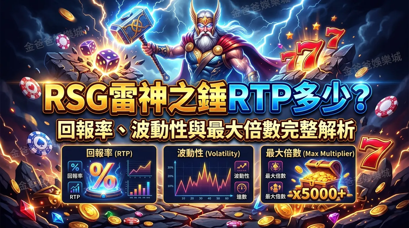 RSG雷神之錘RTP多少？回報率、波動性與最大倍數完整解析